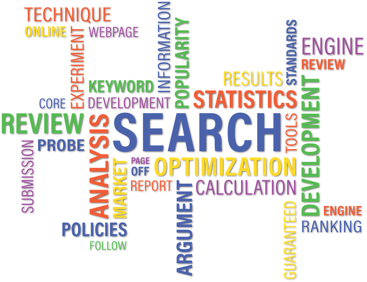The Importance of Keyword Research in SEO: A Complete Guide
