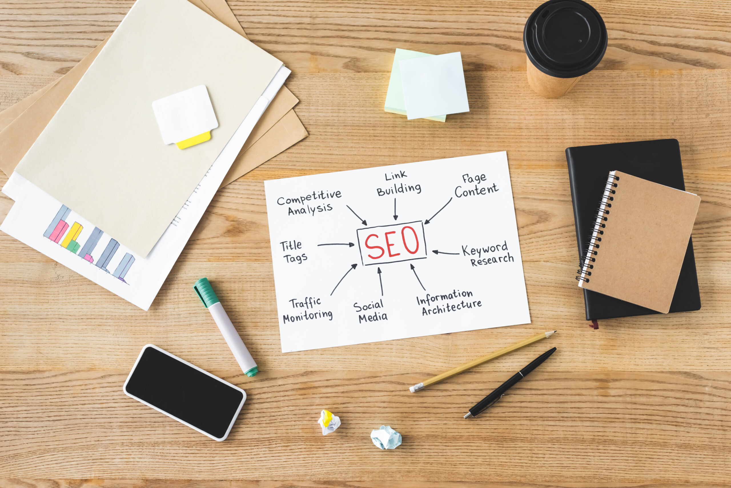 The Best SEO Strategy for Your Business: Expert Tips to Help You Dominate Your Niche